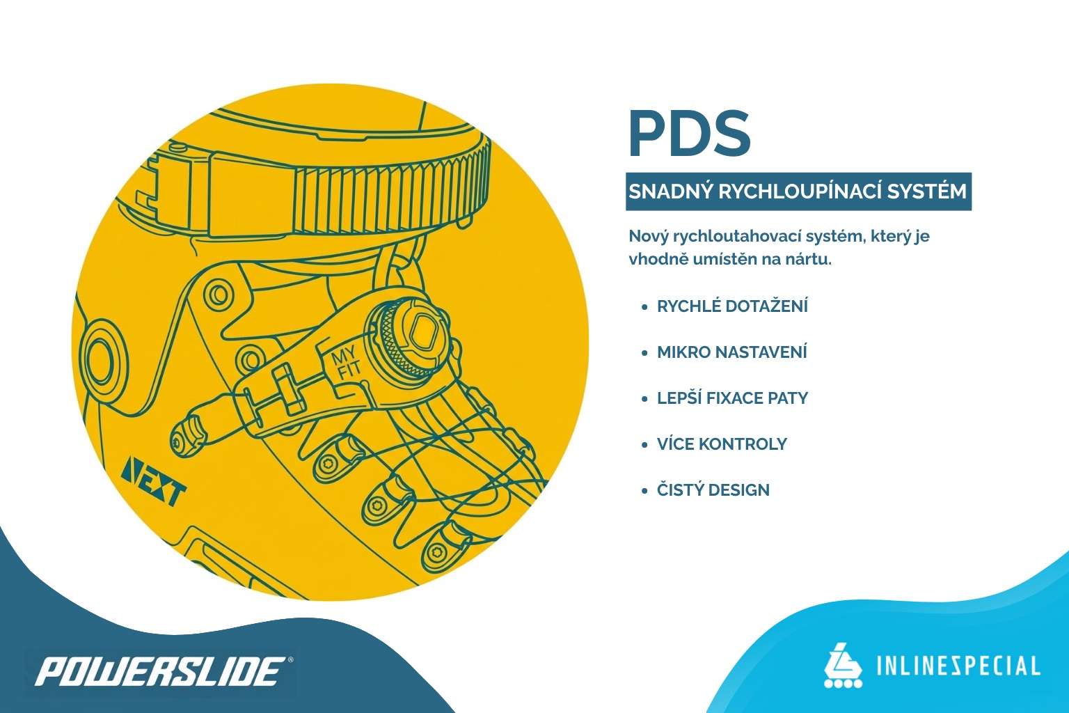 PDS systém rychlého dotažení Powerslide Next 2.0